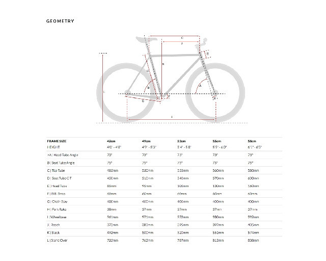 BICICLETA 6KU FIXIE & SINGLE SPEED CAYENNE