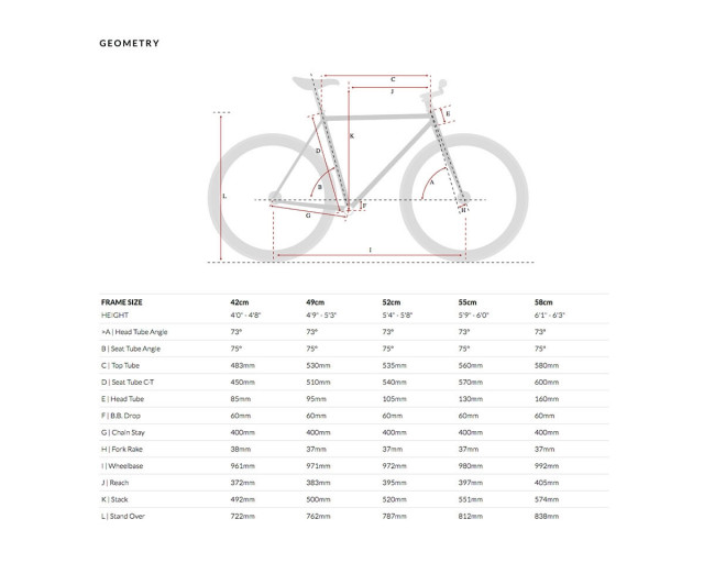  BICICLETA 6KU GEOMETRIA