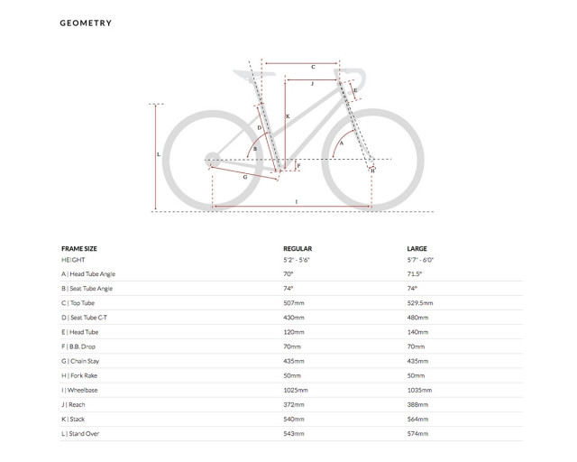 6KU HELEN 16SPD CITY BIKE - CHAMPAGNE