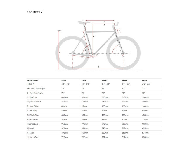 BICICLETA 6KU FIXIE & SINGLE SPEED SLATE ELIXIR