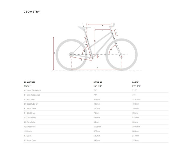 6KU ODESSA 8SPD CITY BIKE - CONNEY WHITE