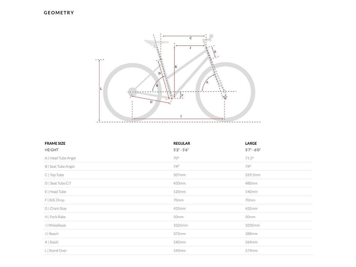 Рама велосипеда 20 на какой рост. 6ku Fix, размер l. Размер велосипеда giant Suede. Размеры велосипеда взрослого.