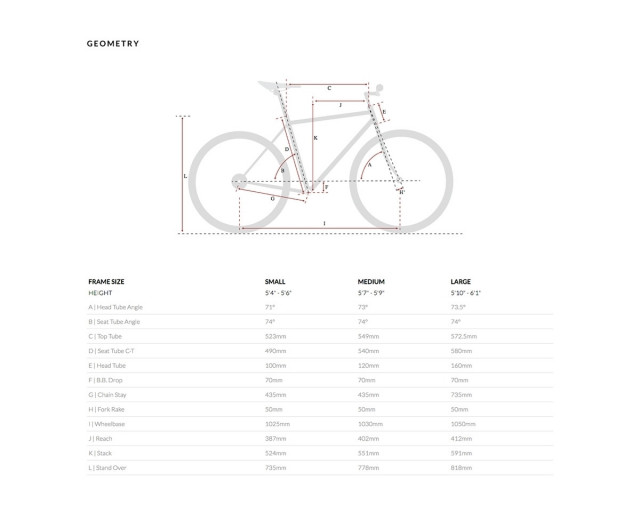 BICICLETA 6KU ODYSSEY 8SPD CITY DELANO BLACK