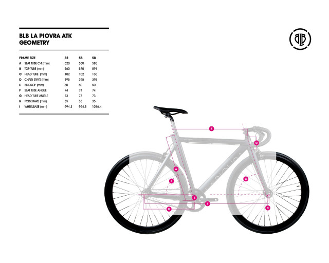 BICICLETA BLB LA PIOVRA ATK FIXIE MOSS GREEN