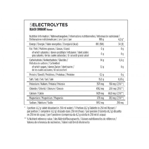 ELECTROLITOS POWER BAR SABOR GROSELLA 5 UNIDADES