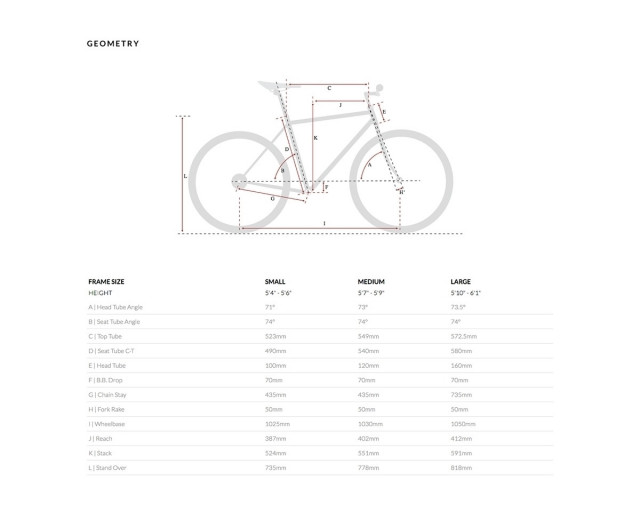 BICICLETA 6KU ODYSSEY 8SPD CITY SILVERLAKE GREEN