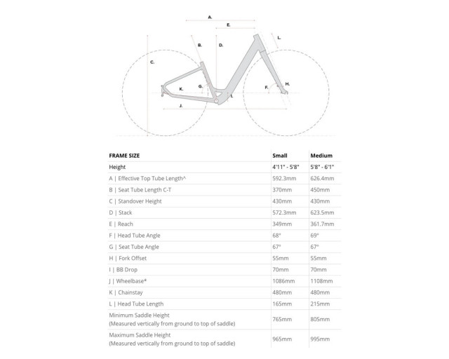 BICICLETA AVENTON PACE 250 - STEP THROUGH ELECTRIC 2022 BLANCO